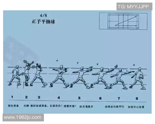 羽毛球战术揭秘：深入西安羽毛球队的训练与比赛策略探讨